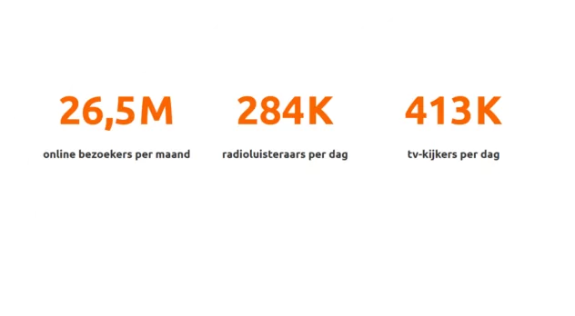 bereik-reclame