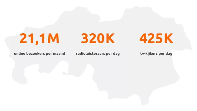regionale media