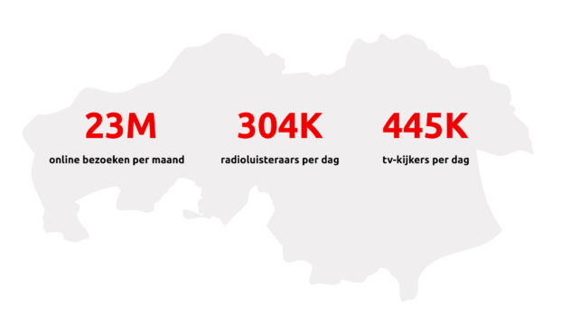 Het totale bereik van Omroep Brabant in 2024